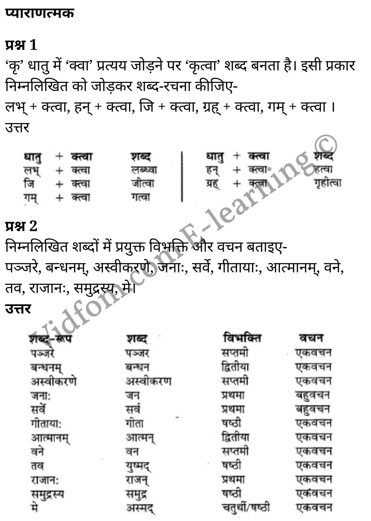 कक्षा 10 हिंदी  के नोट्स  हिंदी में एनसीईआरटी समाधान,     class 10 Hindi sanskrit khand Chapter 3,   class 10 Hindi sanskrit khand Chapter 3 ncert solutions in Hindi,   class 10 Hindi sanskrit khand Chapter 3 notes in hindi,   class 10 Hindi sanskrit khand Chapter 3 question answer,   class 10 Hindi sanskrit khand Chapter 3 notes,   class 10 Hindi sanskrit khand Chapter 3 class 10 Hindi sanskrit khand Chapter 3 in  hindi,    class 10 Hindi sanskrit khand Chapter 3 important questions in  hindi,   class 10 Hindi sanskrit khand Chapter 3 notes in hindi,    class 10 Hindi sanskrit khand Chapter 3 test,   class 10 Hindi sanskrit khand Chapter 3 pdf,   class 10 Hindi sanskrit khand Chapter 3 notes pdf,   class 10 Hindi sanskrit khand Chapter 3 exercise solutions,   class 10 Hindi sanskrit khand Chapter 3 notes study rankers,   class 10 Hindi sanskrit khand Chapter 3 notes,    class 10 Hindi sanskrit khand Chapter 3  class 10  notes pdf,   class 10 Hindi sanskrit khand Chapter 3 class 10  notes  ncert,   class 10 Hindi sanskrit khand Chapter 3 class 10 pdf,   class 10 Hindi sanskrit khand Chapter 3  book,   class 10 Hindi sanskrit khand Chapter 3 quiz class 10  ,   कक्षा 10 वीरः वीरेण पूज्यते,  कक्षा 10 वीरः वीरेण पूज्यते  के नोट्स हिंदी में,  कक्षा 10 वीरः वीरेण पूज्यते प्रश्न उत्तर,  कक्षा 10 वीरः वीरेण पूज्यते  के नोट्स,  10 कक्षा वीरः वीरेण पूज्यते  हिंदी में, कक्षा 10 वीरः वीरेण पूज्यते  हिंदी में,  कक्षा 10 वीरः वीरेण पूज्यते  महत्वपूर्ण प्रश्न हिंदी में, कक्षा 10 हिंदी के नोट्स  हिंदी में, वीरः वीरेण पूज्यते हिंदी में  कक्षा 10 नोट्स pdf,    वीरः वीरेण पूज्यते हिंदी में  कक्षा 10 नोट्स 2021 ncert,   वीरः वीरेण पूज्यते हिंदी  कक्षा 10 pdf,   वीरः वीरेण पूज्यते हिंदी में  पुस्तक,   वीरः वीरेण पूज्यते हिंदी में की बुक,   वीरः वीरेण पूज्यते हिंदी में  प्रश्नोत्तरी class 10 ,  10   वीं वीरः वीरेण पूज्यते  पुस्तक up board,   बिहार बोर्ड 10  पुस्तक वीं वीरः वीरेण पूज्यते नोट्स,    वीरः वीरेण पूज्यते  कक्षा 10 नोट्स 2021 ncert,   वीरः वीरेण पूज्यते  कक्षा 10 pdf,   वीरः वीरेण पूज्यते  पुस्तक,   वीरः वीरेण पूज्यते की बुक,   वीरः वीरेण पूज्यते प्रश्नोत्तरी class 10,   10  th class 10 Hindi sanskrit khand Chapter 3  book up board,   up board 10  th class 10 Hindi sanskrit khand Chapter 3 notes,  class 10 Hindi,   class 10 Hindi ncert solutions in Hindi,   class 10 Hindi notes in hindi,   class 10 Hindi question answer,   class 10 Hindi notes,  class 10 Hindi class 10 Hindi sanskrit khand Chapter 3 in  hindi,    class 10 Hindi important questions in  hindi,   class 10 Hindi notes in hindi,    class 10 Hindi test,  class 10 Hindi class 10 Hindi sanskrit khand Chapter 3 pdf,   class 10 Hindi notes pdf,   class 10 Hindi exercise solutions,   class 10 Hindi,  class 10 Hindi notes study rankers,   class 10 Hindi notes,  class 10 Hindi notes,   class 10 Hindi  class 10  notes pdf,   class 10 Hindi class 10  notes  ncert,   class 10 Hindi class 10 pdf,   class 10 Hindi  book,  class 10 Hindi quiz class 10  ,  10  th class 10 Hindi    book up board,    up board 10  th class 10 Hindi notes,      कक्षा 10 हिंदी अध्याय 3 ,  कक्षा 10 हिंदी, कक्षा 10 हिंदी अध्याय 3  के नोट्स हिंदी में,  कक्षा 10 का हिंदी अध्याय 3 का प्रश्न उत्तर,  कक्षा 10 हिंदी अध्याय 3  के नोट्स,  10 कक्षा हिंदी  हिंदी में, कक्षा 10 हिंदी अध्याय 3  हिंदी में,  कक्षा 10 हिंदी अध्याय 3  महत्वपूर्ण प्रश्न हिंदी में, कक्षा 10   हिंदी के नोट्स  हिंदी में, हिंदी हिंदी में  कक्षा 10 नोट्स pdf,    हिंदी हिंदी में  कक्षा 10 नोट्स 2021 ncert,   हिंदी हिंदी  कक्षा 10 pdf,   हिंदी हिंदी में  पुस्तक,   हिंदी हिंदी में की बुक,   हिंदी हिंदी में  प्रश्नोत्तरी class 10 ,  बिहार बोर्ड 10  पुस्तक वीं हिंदी नोट्स,    हिंदी  कक्षा 10 नोट्स 2021 ncert,   हिंदी  कक्षा 10 pdf,   हिंदी  पुस्तक,   हिंदी  प्रश्नोत्तरी class 10, कक्षा 10 हिंदी,  कक्षा 10 हिंदी  के नोट्स हिंदी में,  कक्षा 10 का हिंदी का प्रश्न उत्तर,  कक्षा 10 हिंदी  के नोट्स,  10 कक्षा हिंदी 2021  हिंदी में, कक्षा 10 हिंदी  हिंदी में,  कक्षा 10 हिंदी  महत्वपूर्ण प्रश्न हिंदी में, कक्षा 10 हिंदी  हिंदी के नोट्स  हिंदी में,