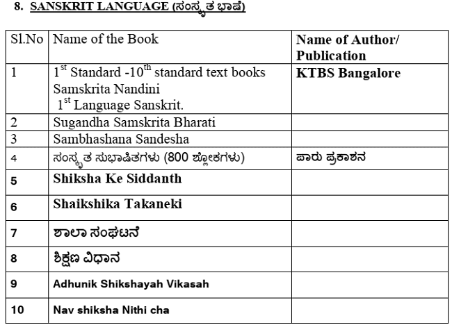 Karnataka TET Reference Books 2022