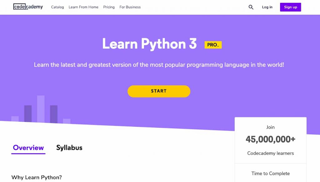 Best online courses to learn python in 2021, flactuatetech, python