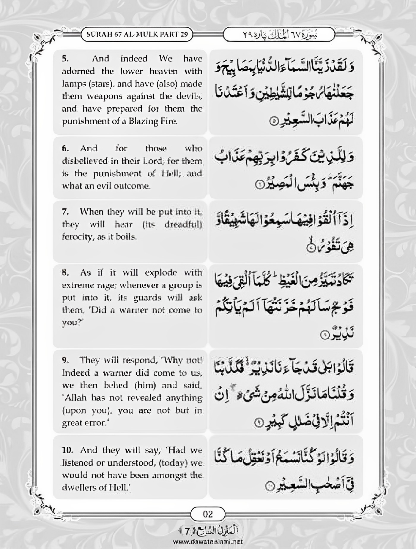 Surah Mulk Transliteration