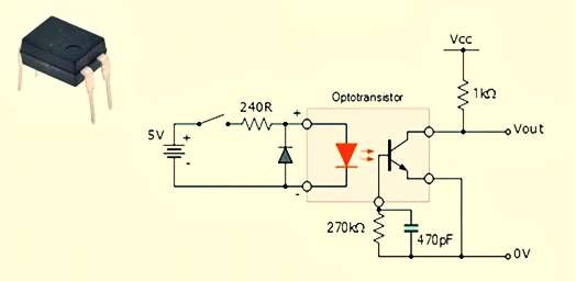 المشغلات Actuators