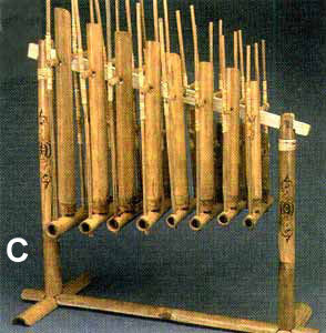 Indonesian Musical Instrument Drums