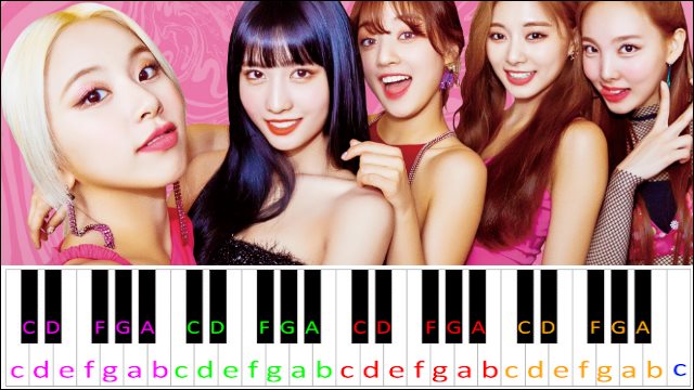 FANCY by TWICE Piano / Keyboard Easy Letter Notes for Beginners