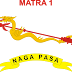 Download Lambang / Logo Detasemen Matra 1 dan 2 Paskhas