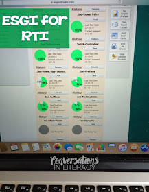 Using ESGI to organize and manage assessments
