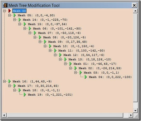 Meshes reordered