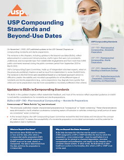 USP Compounding Standards and Beyond-Use Dates