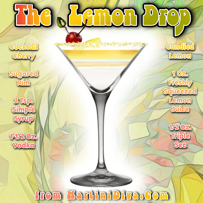 LEMON DROP MARTINI Cocktail Recipe with Ingredients and Instructions