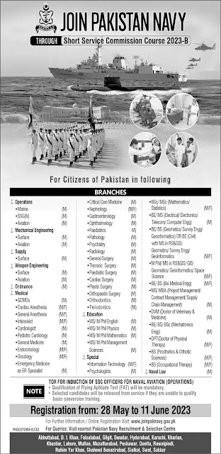 New Pakistan Navy Jobs Through SSC Course 2023