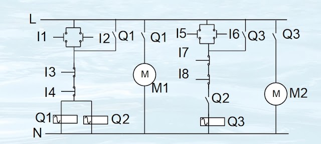 Αυτοματισμός με PLC(Άσκηση 1)