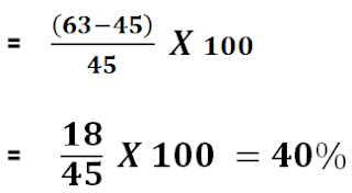 परसेंटेज कैसे निकलते है | Maths short tricks in Hindi | Percentage short tricks for competitive exams | Percentage kaise nikalte hain Hindi mein