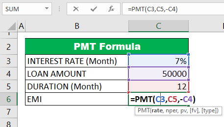 PMT Function in Excel | Advance Excel Course