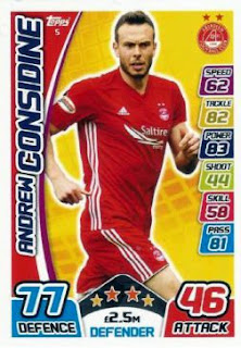 Topps Match Attax SPFL 2017-2018 Aberdeen Set