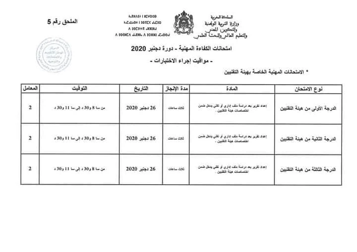 مواقيت اجراء الاختبارات الخاصة بامتحانات الكفاءة المهنية دورة 26 دجنبر 2020