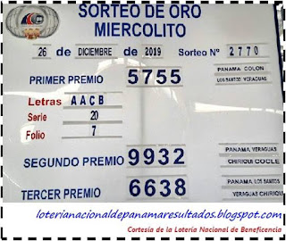 resultados-sorteo-miercoles-25-de-diciembre-2019-loteria-nacional-de-panama-tablero-oficial