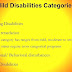 Category:Learning Disabilities - Categories Of Learning Disabilities