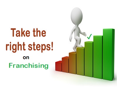Selecting a Franchise