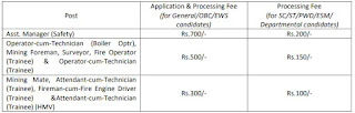 SAIL-Steel Authority of India Limited -Jobs-Notification-2022