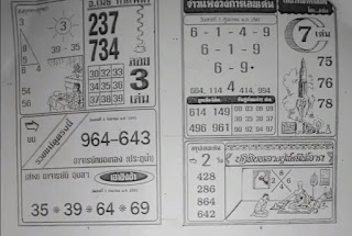 Thailand Lottery 2nd Paper For 01-09-2018