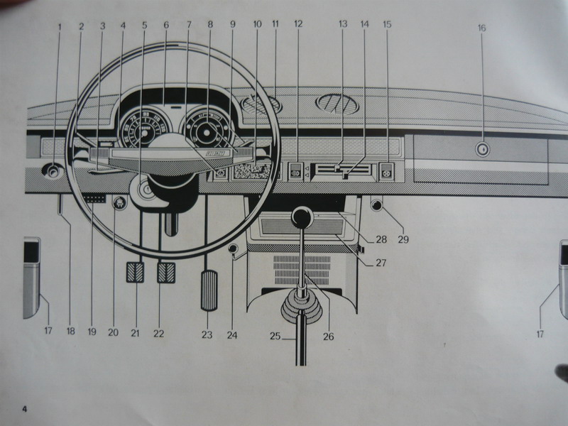 antikpraveda.blogspot.com: Buku manual: FIAT 124 Special / T