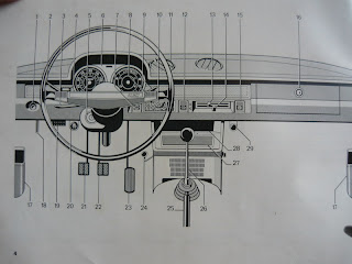 antikpraveda.blogspot.com: Buku manual: FIAT 124 Special / T