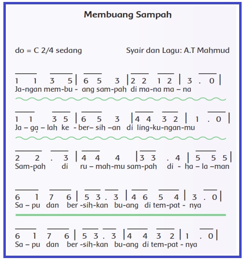 Materi dan Kunci Jawaban Buku Siswa Tema 4 Kelas 2 Halaman 22, 23, 24, 25, 27 : Subtema 1 Pembelajaran 3