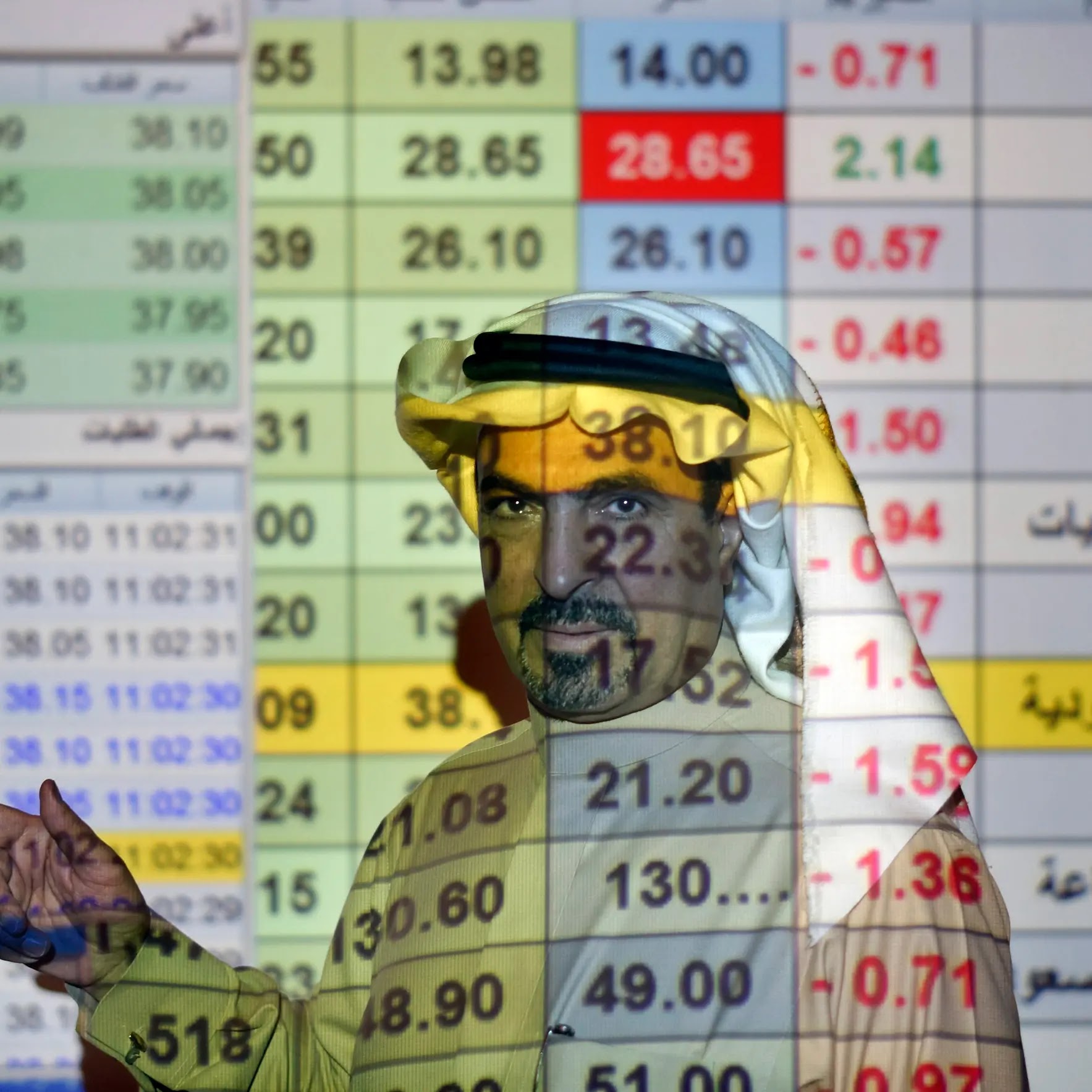 الأسواق السعودية