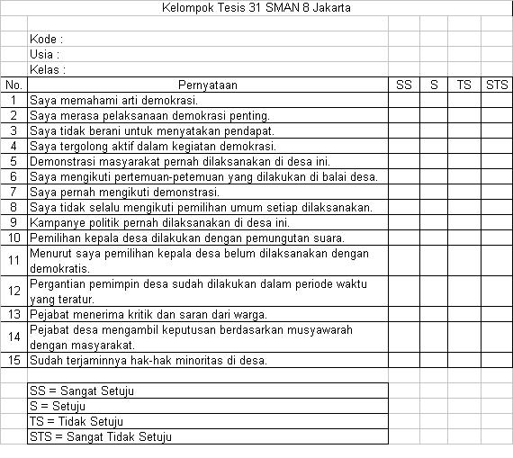 Contoh Angket Lingkungan Kerja - Contoh 36