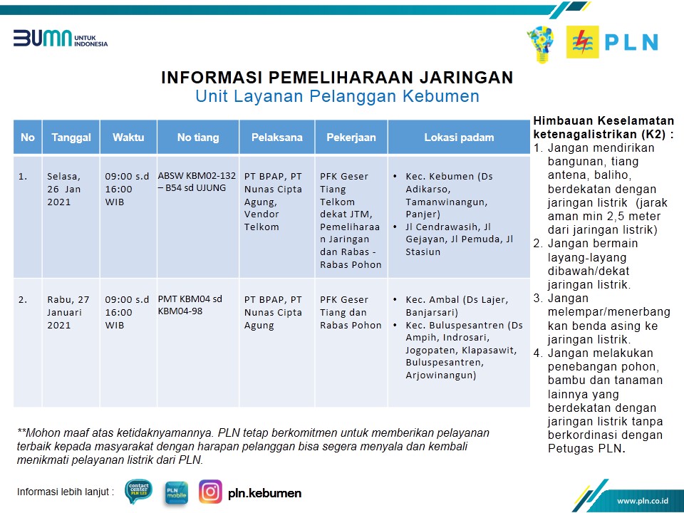 Hari ini, Ada Pemadaman Listrik di Wilayah Kebumen