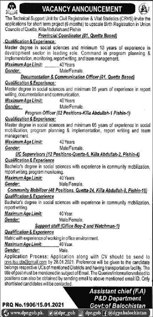 planning-and-development-department-jobs-2021-balochistan-advertisement