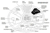The World of GreenGrass