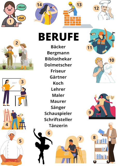 Job vocabulary in German