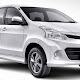 Tiga Perbandingan Toyota Avanza Tipe E, G, dan Veloz