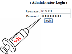 SQL Injection Login Page