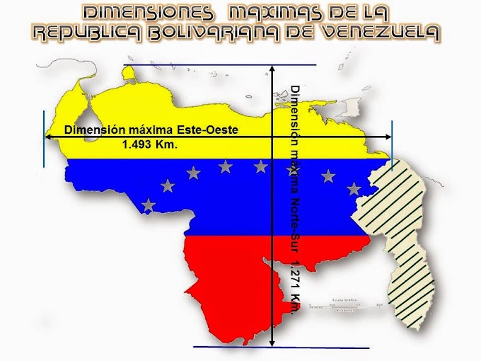 Dimensiones Máximas DE VENEZUELA