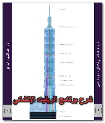 كتاب الريفيت الانشائي