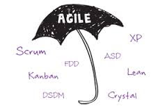 Agile