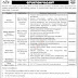 Join Latest NADRA Jobs 2022 