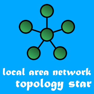 Local Area Network dengan Topologi Star