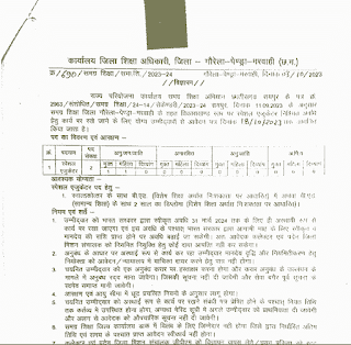 GPM HIGHER SECONDARY SCHOOL BHARTI 2023 | छत्तीसगढ़ गौरेला पेंड्रा मरवाही के हायर सेकेंडरी स्कूल में रिक्त पदों पर भर्ती