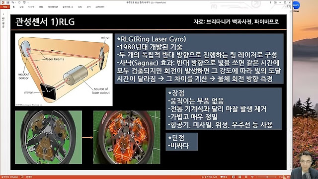 관성센서 RLG