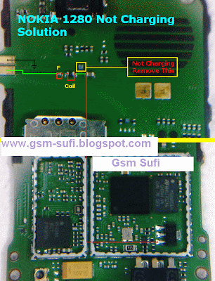 1280 charging solution