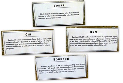 Distillery and Winery