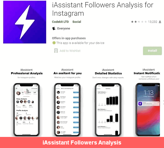 iAssistant Followers Analysis