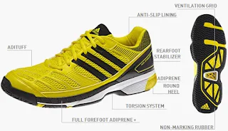 Gambar ciri-ciri kasut badminton Adidas Feather Tech warna kuning hitam