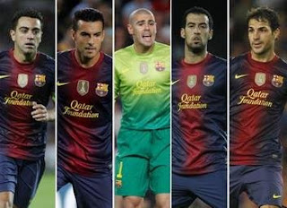 FC Barcelona