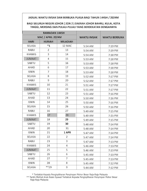 Jadual Waktu Berbuka Puasa Dan Imsak Bagi Seluruh Negeri Johor 2024M/1445H