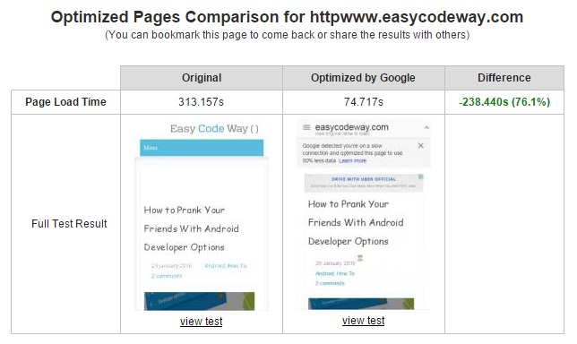 Compare Original and Optimized Website