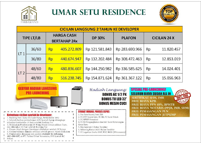 Umar Setu Residence Bekasi, Perumahan Berkonsep Green Building Eco Friendly – Rumah Idaman Strategis