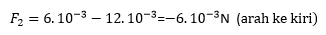 Hukum Coulomb